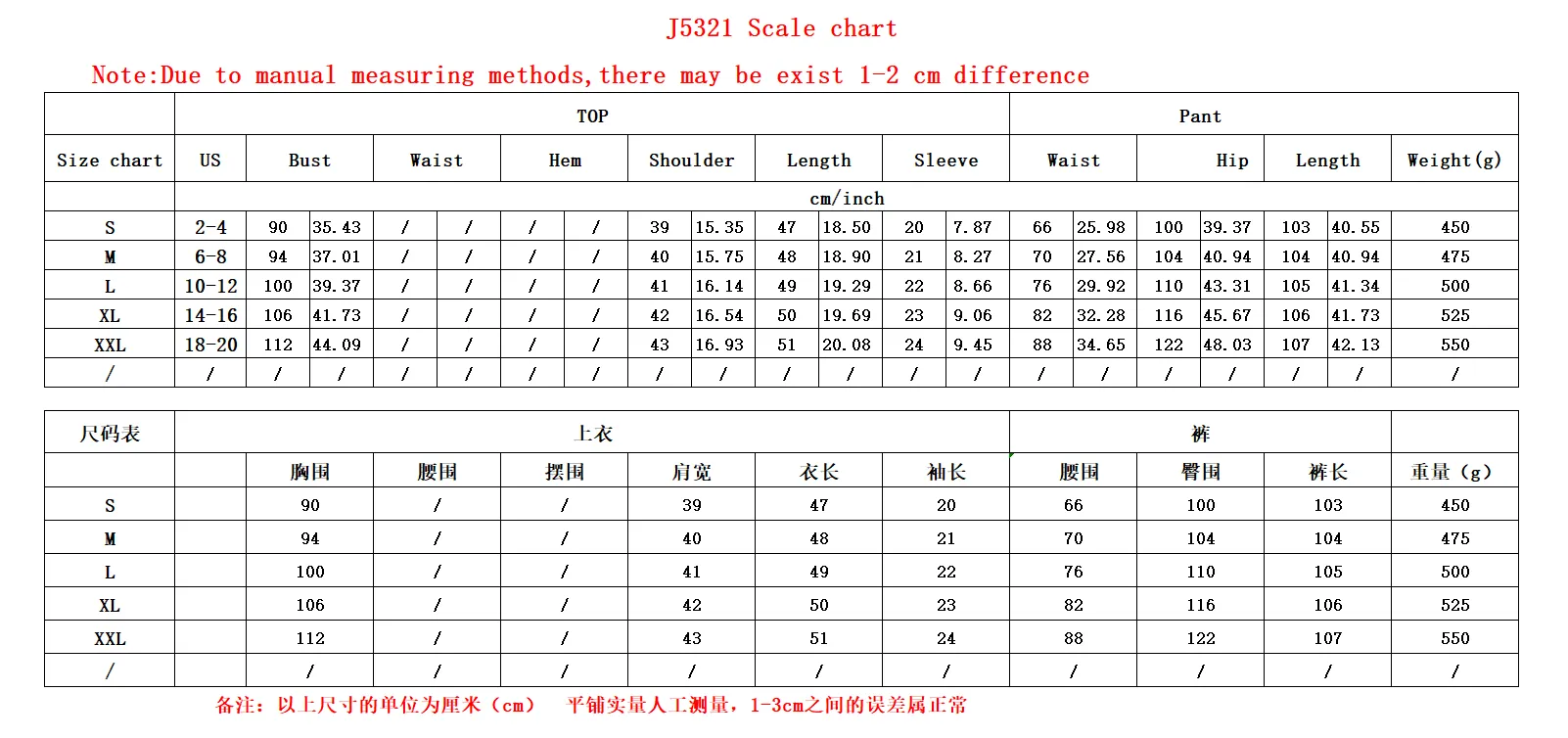 J5321